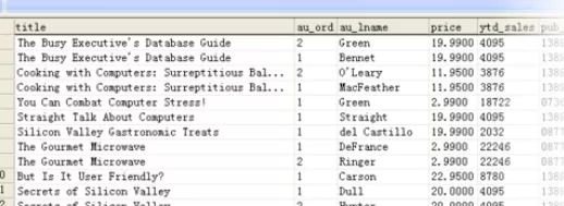 在sql中进行查看视图表的详细操作方法