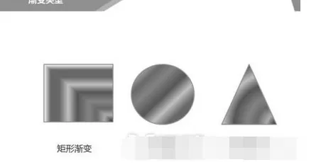 在PPT中制作阴影渐变的具体方法介绍