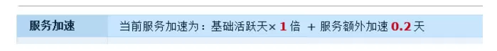 在QQ上点亮等级达人图标的详细教程