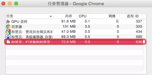 在chrome浏览器中将后台网页关闭的详细方法