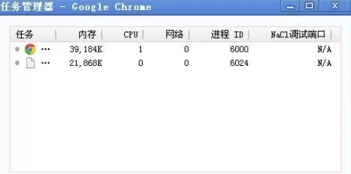在Chrome浏览器中进行查看任务管理器的具体步骤