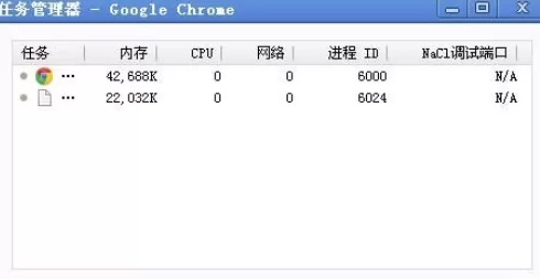 在Chrome浏览器中进行查看任务管理器的具体步骤