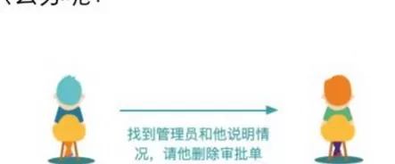 在钉钉中将请假取消的详细操作方法