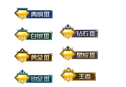 在QQ空间中显示王者荣耀段位的图文教程