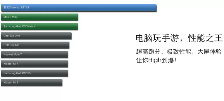 逍遥安卓模拟器安装环境有哪些要求?
