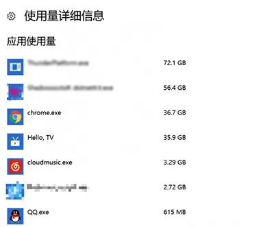 在Win10中使用量查看与重置数据的图文教程