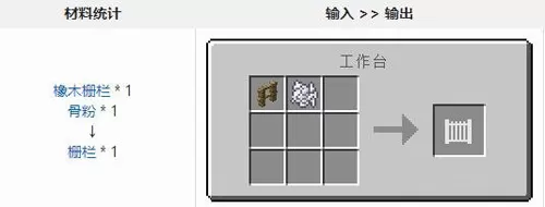 我的世界游戏中怎样合成神奇宝贝栅栏?