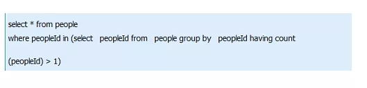 在sql中查询重复记录的图文解析