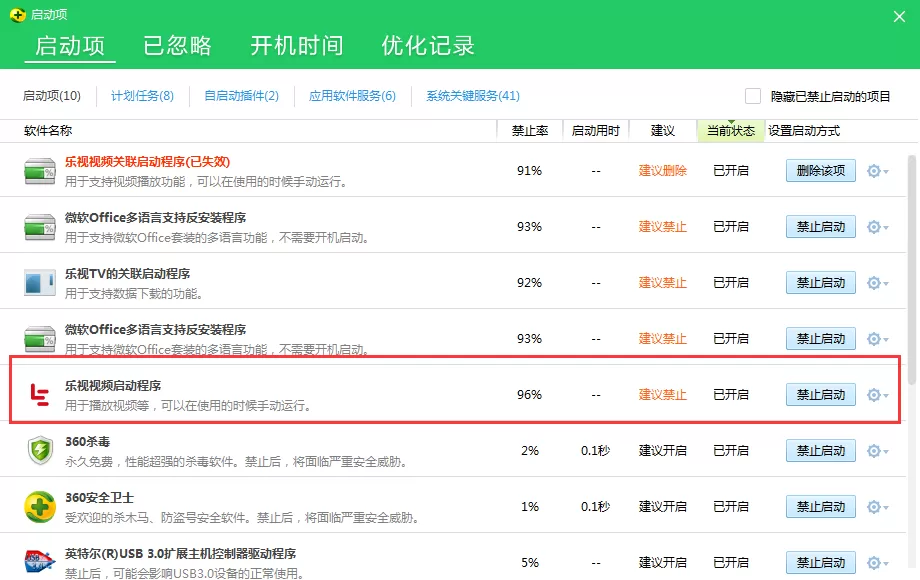 乐视视频中如何才能关闭开机自动启动?
