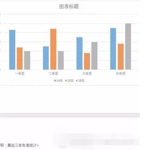 在word中出现跨页断开不能完整显示的解决方法