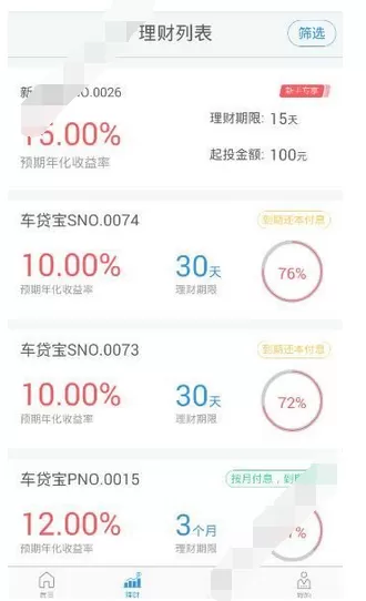在万霖财富中投资的具体方法