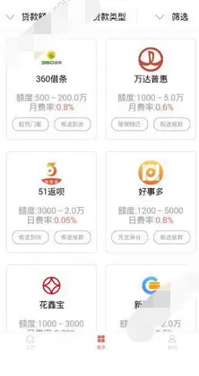 在额度宝中申请借款的具体方法