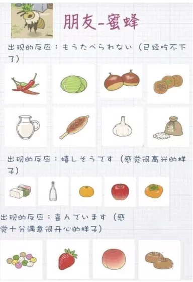 旅行青蛙中小蜜蜂喜恶的食物介绍