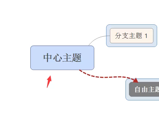 在xmind思维导图中添加标签的具体操作