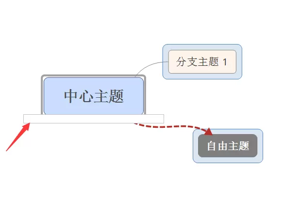 在xmind思维导图中添加标签的具体操作