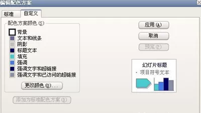 在PPT2003中修改超链接颜色的具体操作