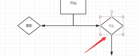 在WPS中绘制流程图的具体操作