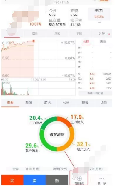 在蜻蜓点金中添加自选股的具体方法