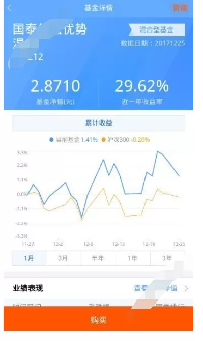 在蜻蜓点金中购买理财产品的具体方法