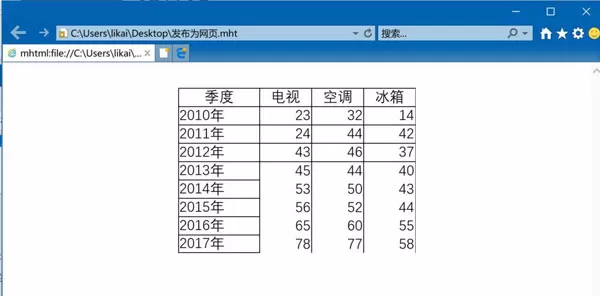 在Excel2016中将工作表发布成网页的具体操作