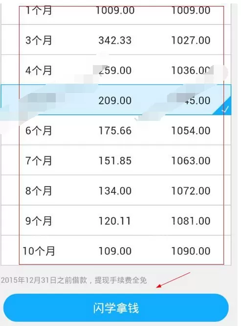 在闪学金库中申请借款的具体方法