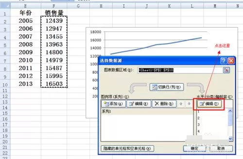 在Excel折线图中设置横坐标的图文教程