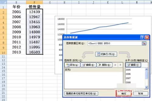 在Excel折线图中设置横坐标的图文教程