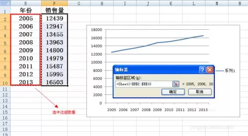 在Excel折线图中设置横坐标的图文教程