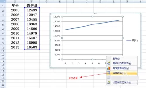在Excel折线图中设置横坐标的图文教程