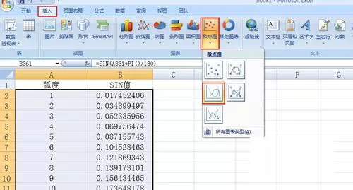 在Excel中绘制曲线图的具体操作