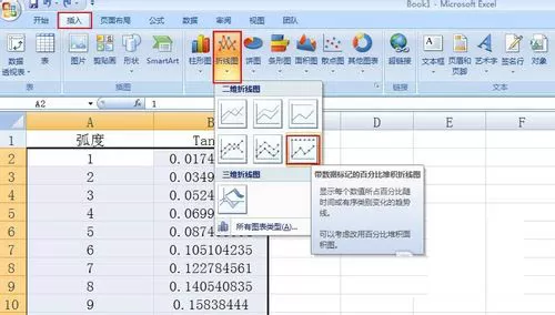 在Excel中绘制曲线图的具体操作