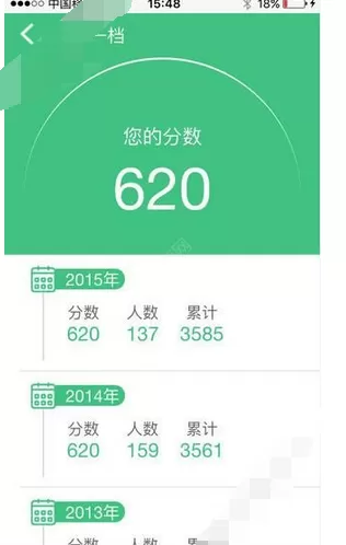 志愿宝的具体使用方法介绍