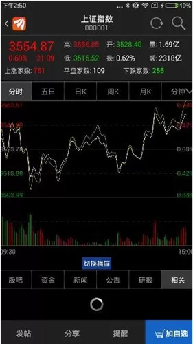 在东方财富网APP中购买股票的详细步骤