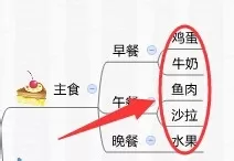 怎么利用xmind制作一套完善的减肥计划书?