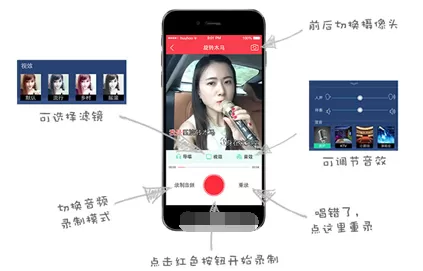 在演唱汇中如何发布自己的作品?