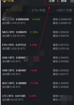 怎么在币安交易平台中注册?在币安交易平台中注册的方法