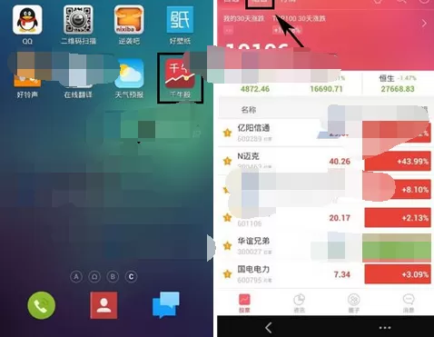 怎么在千牛股中模拟操盘进行交易？在千牛股中模拟操盘进行交易的方法
