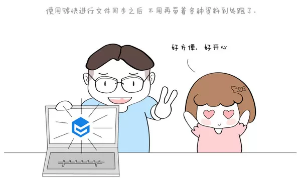 够快云库的文件夹同步怎么使用?