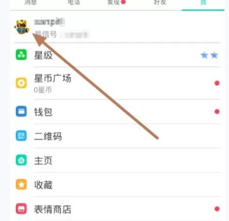 如何在易信中设置个性头像?在易信中设置个性头像的教程
