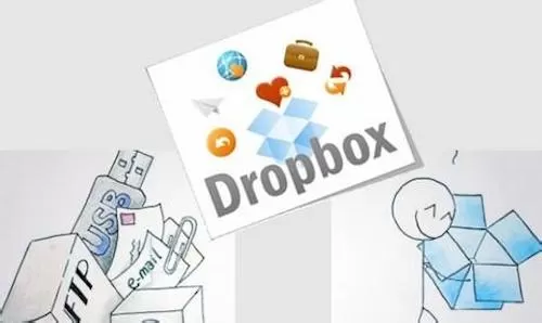 Dropbox连接无响应怎么办?Dropbox无法登陆的解决办法