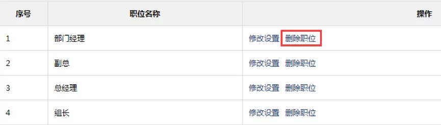 在云盒子中如何删除职位?在云盒子中删除职位的图文教程
