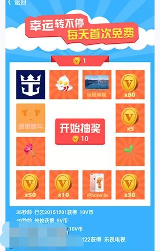 如何在VIVA畅读中进行抽奖?在VIVA畅读中进行抽奖的具体方法