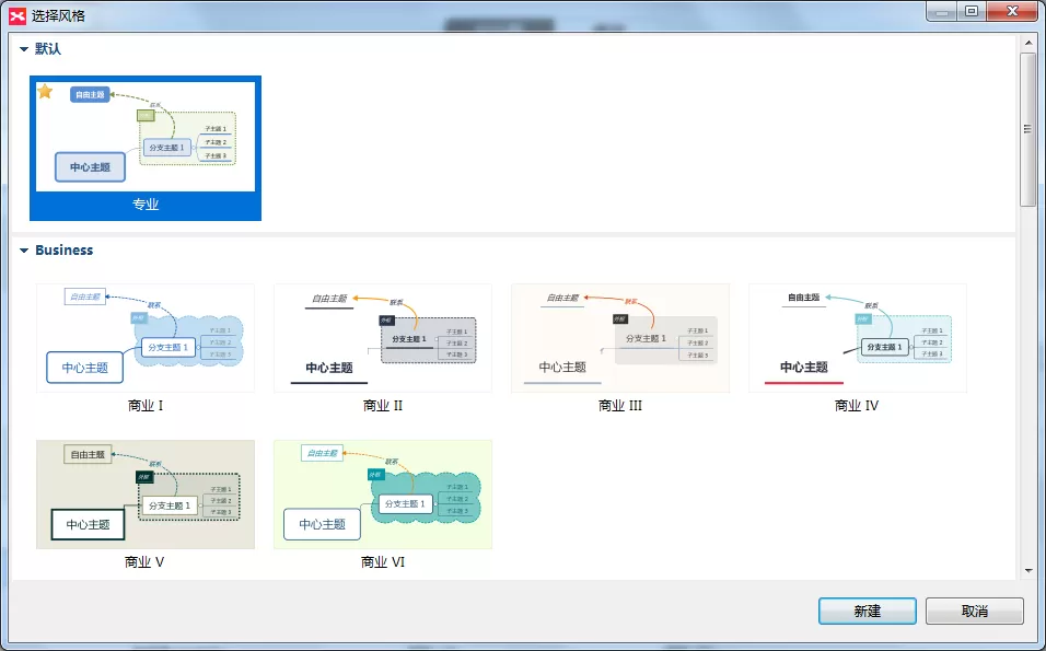 如何使用XMind制定详细的下月计划?