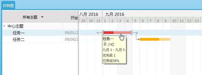 XMind有哪些使用功能?XMind的几大实用功能