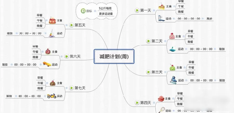 如何使用xmind将图片导出?xmind导出图片的方法