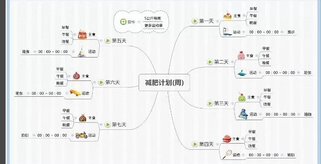如何使用xmind将图片导出?xmind导出图片的方法