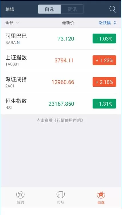 蚂蚁聚宝如何买股票?蚂蚁聚宝买股票的具体操作
