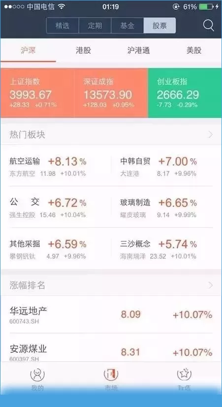蚂蚁聚宝如何使用?蚂蚁聚宝使用教程