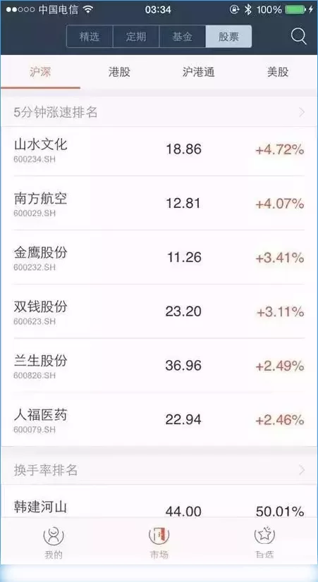 蚂蚁聚宝如何使用?蚂蚁聚宝使用教程