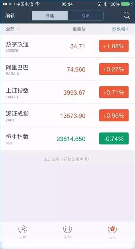 蚂蚁聚宝如何使用?蚂蚁聚宝使用教程